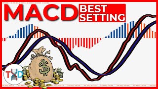 🔴 Best MACD quotSettings amp Combinationquot for SCALPING INTRADAY and SWING Trading [upl. by Yona815]