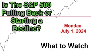 SampP 500 What to Watch for Monday July 1 2024 [upl. by Aiyotal20]