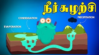 நீர் சுழற்சி  The Water Cycle  Basic Science Concepts  Dr Binocs Tamil  Kids Learning Videos [upl. by Arundell]