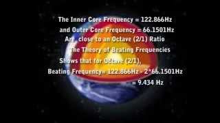 Earths Core Frequencies from Light to Sound 94hz alpha Binaural Beats of Outer amp Inner Core [upl. by Georgette]