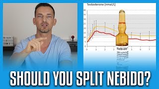 CanShould You Split NebidoAveedReandron Testosterone Undecanoate [upl. by Delphinia73]