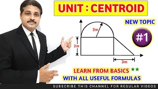 CENTROID SOLVED PROBLEM 1 IN ENGINEERING MECHANICS TIKLESACADEMYOFMATHS [upl. by Brainard]