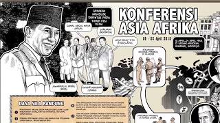 Belajar di Rumah Aja tentang Pahlawan dan Sejarah  Konferensi Asia Afrika [upl. by Hanser960]