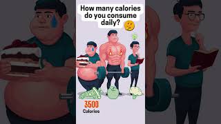 Which one are you How many calories do you consume calories body [upl. by Attenaj]