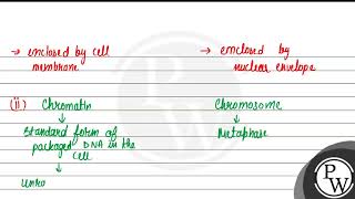 Differentiate between\ni Cytoplasm and Nucleoplasm\nii Chromatin and Chromosome\niii Osmo [upl. by Nugesulo701]