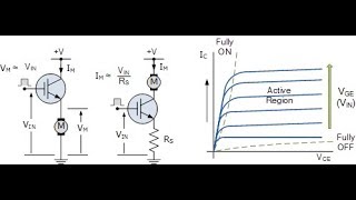 IGBT insulated Gate Bipolar Transistor VI characteristicsworkingin Telugu [upl. by Reinhold]