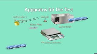 Soundness Test of Cement by Le Chateliers Method [upl. by Atnas]