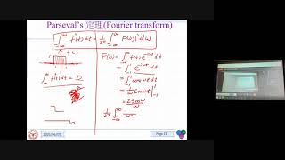 1092工程數學二 Parseval theorem Fourier transform版2021060923 [upl. by Niamart]