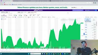 HUGE value proposition for Fubo stock [upl. by Wivinah301]