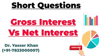 Gross Interest Vs Net Interest [upl. by Hamel788]