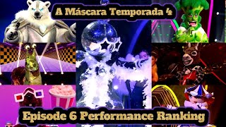 A Máscara Portugal 4Episode 6 Performance Ranking [upl. by Shane923]