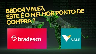 Análise de Investimento O Ponto Ideal para Comprar BBDC3 e VALE3 [upl. by Llebiram]