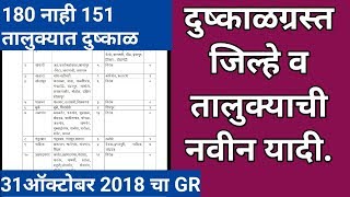 दुष्काळग्रस्त जिल्हे व तालुक्याची नवीन सुधारित यादी सोबत GR II New dushkalgrast yadi [upl. by Urina]