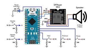 ArduinoBased MP3 Player via DFPlayer Mini Module [upl. by Liza]