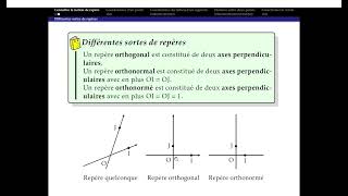 Repère et coordonnées [upl. by Wills]