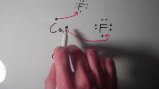 Lewis Theory II Lewis Structures for Ionic Compounds [upl. by Atirahc]