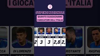 STIPENDI NAZIONALE 💰  Quanto GUADAGNANO i GIOCATORI dellITALIA 🇮🇹  EURO 2024 🌍 [upl. by Enitsahc]