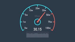 Teste de velocidade da sua internet descubra a velocidade real da sua conexão [upl. by Meehan]