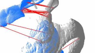 Point Cloud registration [upl. by Orlan]