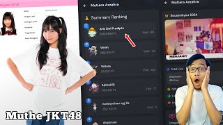 CALON RATU SSK 2024 Mencoba Untuk Lebih Mengenal Muthe JKT48  Stalking Member JKT48 [upl. by Oeflein]