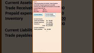 MCQ 14 Accounting Ratios CLASS 12 ACCOUNTS D K Goel Solutions Shorts Ratiolearnwithease [upl. by Hymen]