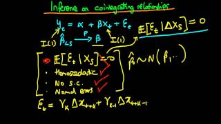 Leads and lags estimator for inference in cointegrated models advanced [upl. by Aztilay342]