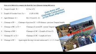 Data Entry and Chainage Calculation of the Road Alignment [upl. by Uol]