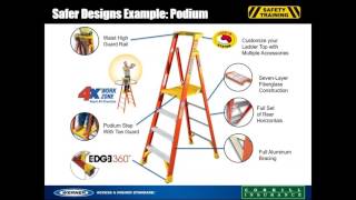 Ladder Safety amp Fall Prevention Webinar 050317 [upl. by Htebazileyram]