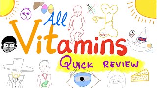 13 Vitamins in 26 Minutes  All Vitamins  Quick Review  Diet amp Nutrition  Biochemistry [upl. by Marsha739]