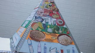 Projet de classe Pyramide Alimentaire [upl. by Roosevelt]