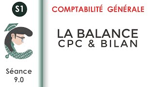 Salaire  Comprendre sa fiche de paie [upl. by Rollet]