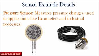 What are Sensors amp Actuators  In Hindi [upl. by Crystal]