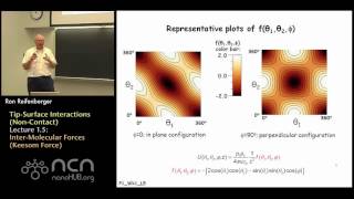 nanoHUBU Fundamentals of AFM L15 TipSurface Interactions NonContact  Keesom Force [upl. by Ahsieyk]