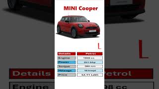 MINI Cooper S mini minicooper ytshorts yt minicooperscars carlovers carslover automobile [upl. by Dahlia430]