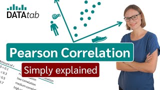 Pearson correlation Simply explained [upl. by Kresic]