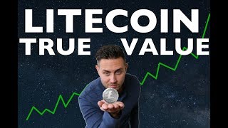 Can Litecoin Be 25 Value Of Bitcoin Also Charlie Lee [upl. by Assirec]