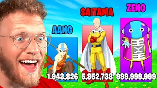 ALL ANIME CHARACTERS POWER LEVEL COMPARISON [upl. by Hamian]