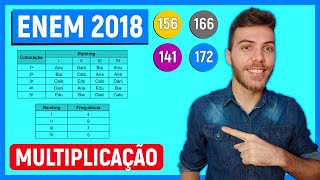 🛑SOMA TOTAL  156 Enem 2018  Na teoria das eleições o Método de Borda sugere que em vez de escolh [upl. by Means512]