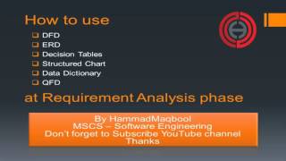 How to use Design phase Diagrams at requirement analysis phase  UrduHindi [upl. by Cyrano652]