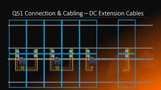 DISCONTINUED PRODUCT QS1 Connection amp Cabling 2019 USA [upl. by Llenoil304]