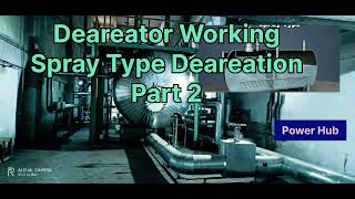 Deaerator amp feed storage tank Spray type and Tray Type operation and animation part 2UrduHindi [upl. by Goldston]