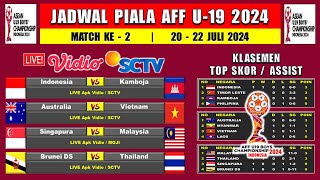 Jadwal Piala AFF U19 2024 Pekan Ke 2  Indonesia vs Kamboja  Vietnam vs Australia [upl. by Aggy]