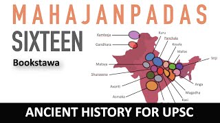 16 Mahajanapadas  Ancient History for UPSC [upl. by Nnairrek]