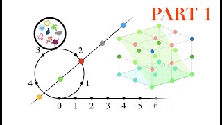 Dobble  Spot it the maths behind the cards Part 1 of 2 [upl. by Addia]