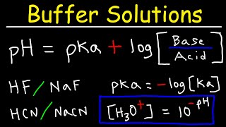 Buffer Solutions [upl. by Rodge]