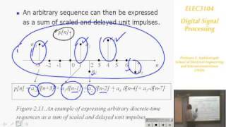 Digital Signal Processing 2 DiscreteTime System  Prof E Ambikairajah [upl. by Okier]