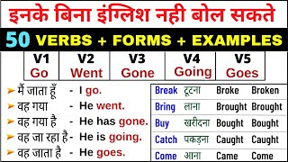 Verbs Forms in English v1 v2 v3 v4 v5  Verb forms in English Grammar  Form of Verbs in English [upl. by Tnarg]