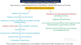 Early Symptoms of Pregnancy First Week Pregnancy Symptoms In Hindi 2021  Shuruati Pregnancy Sympto [upl. by Pearl627]