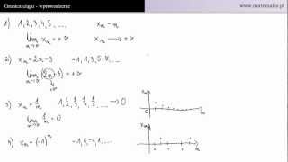Granica ciągu liczbowego  wprowadzenie [upl. by Todd533]