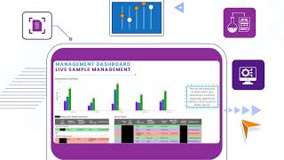 Grace Health Technology Launches New Laboratory Management Software [upl. by Ecylla]